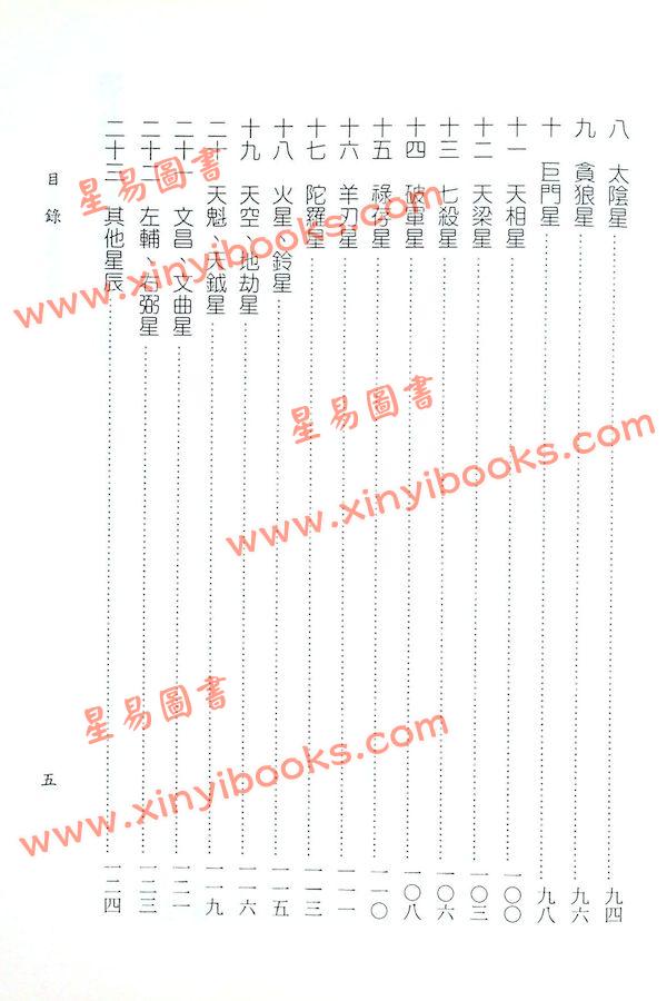 施尚佑：实用斗数理论实证大公开