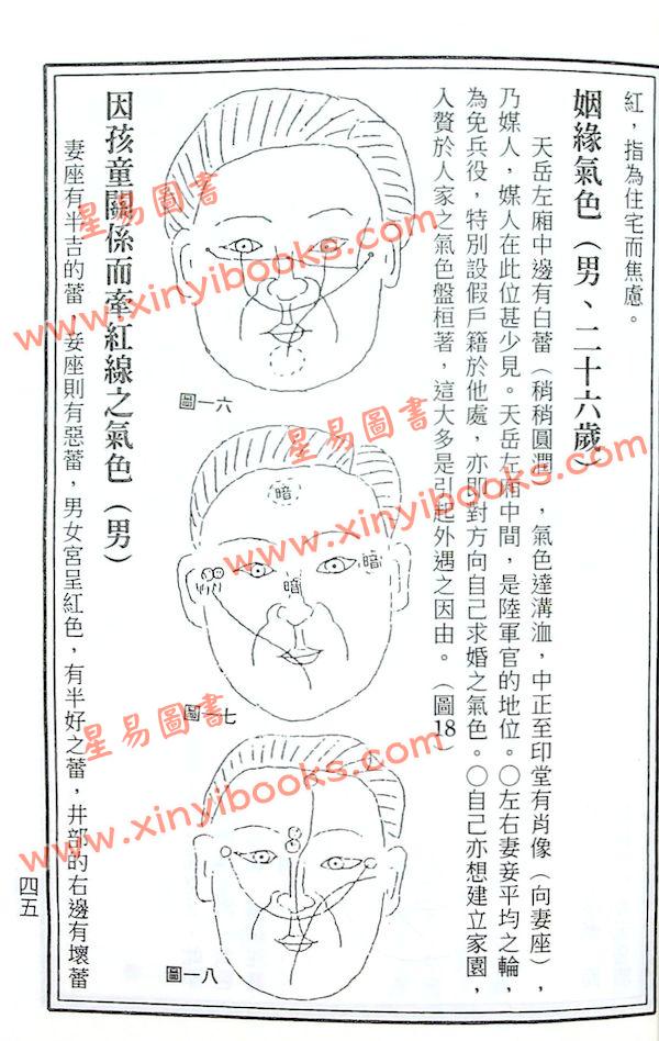 徐凤生：神相精微
