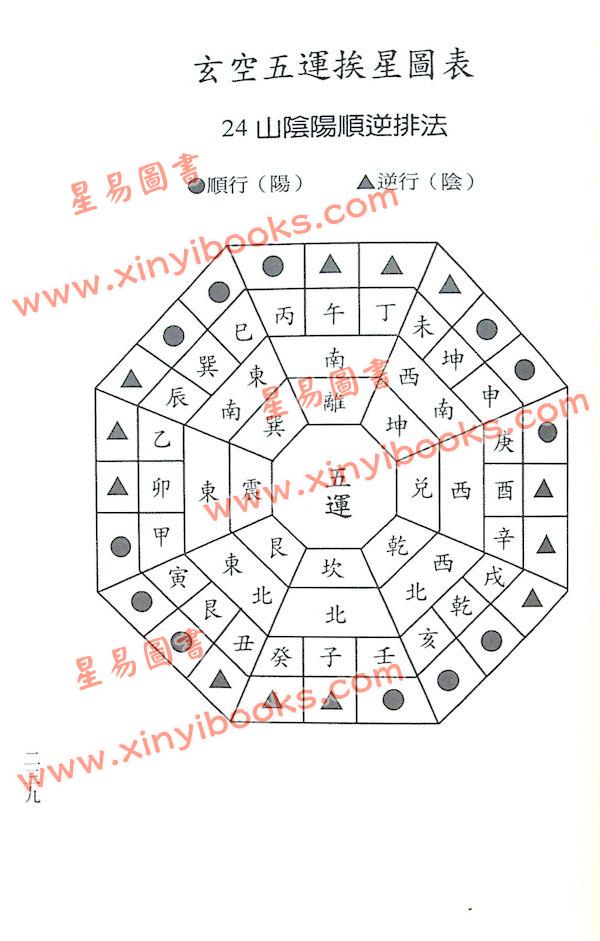 陈缮刚：中华最新万年历