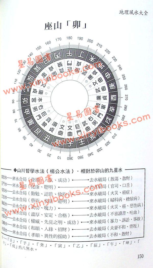 御堂龙儿：定本地理风水大全