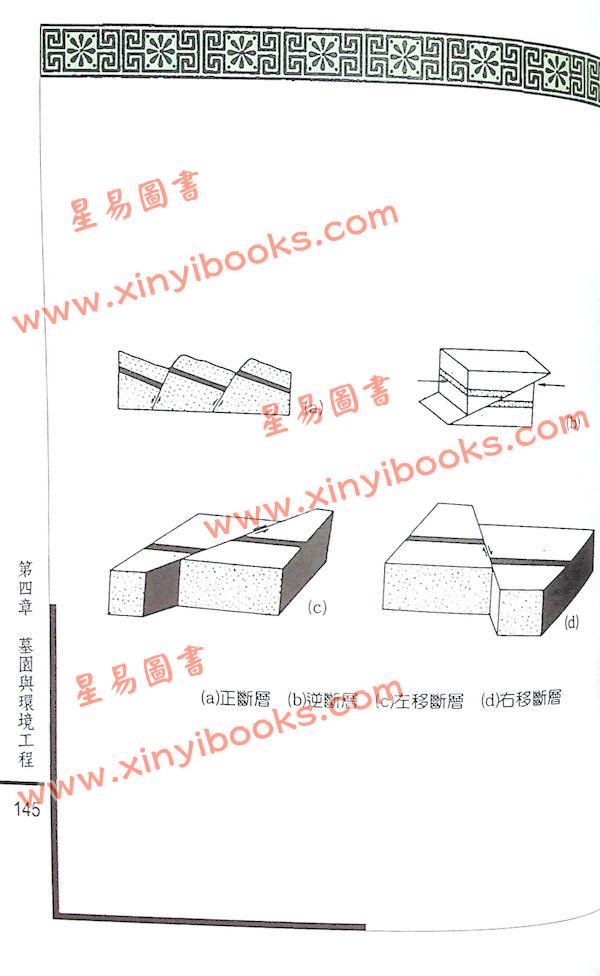 姜健贤：阴宅墓相学与环境地质应用
