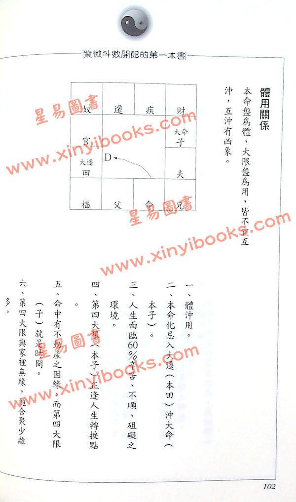 郑穆德：紫微斗数开馆的第一本书