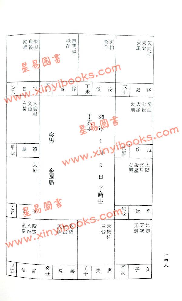 王明阳：灵修斗数心法