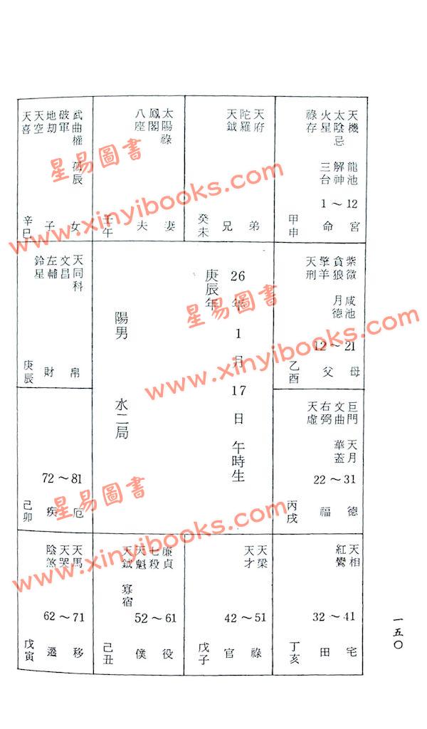 王明阳：灵修斗数心法