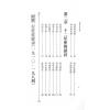 陈德馨：实用占星学
