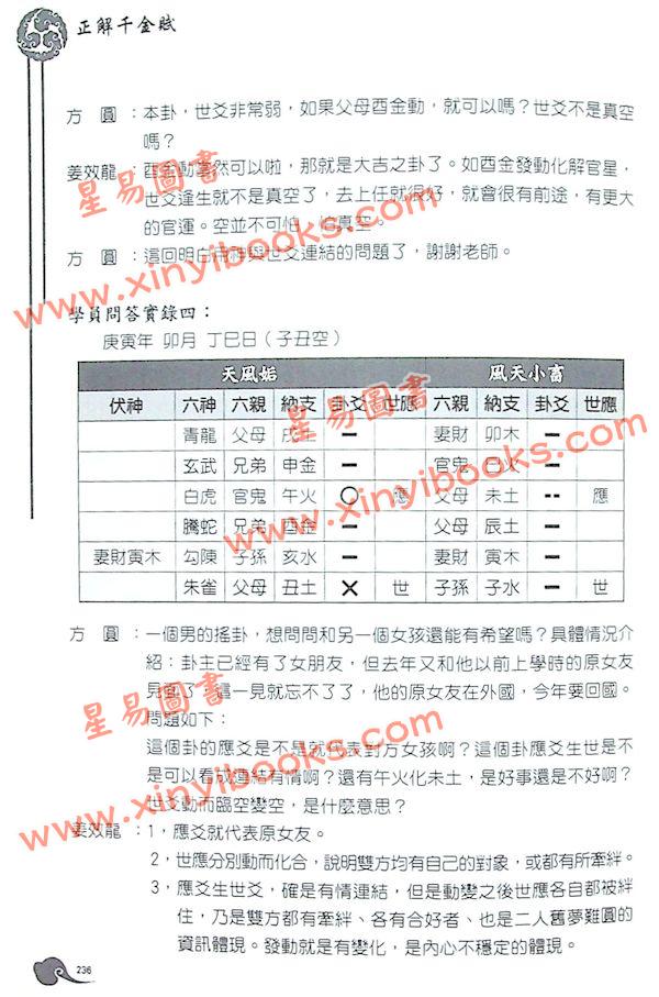 刘伯温/王洪绪/姜效龙解析：正解千金赋