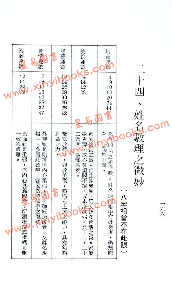 王圣文：命名福音