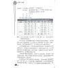 刘伯温/王洪绪/姜效龙解析：正解千金赋